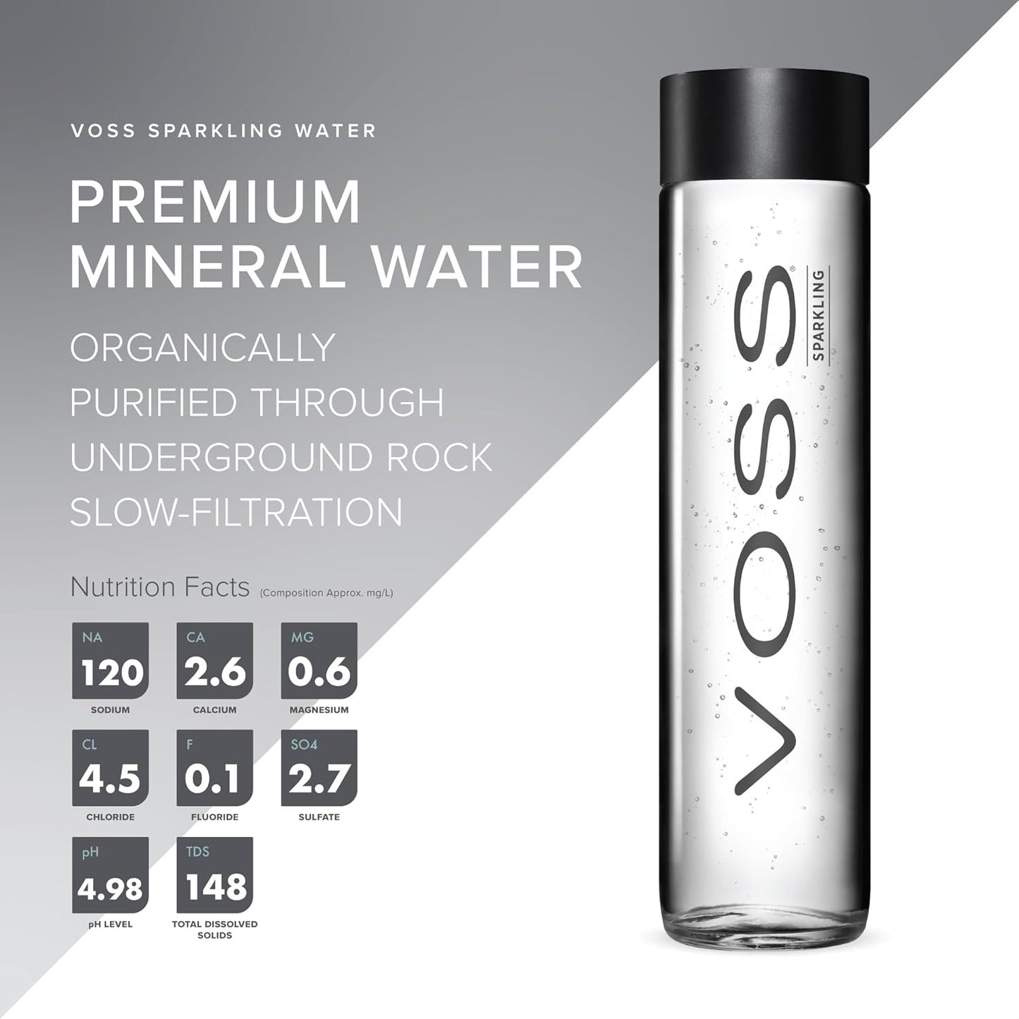 Voss Sparkling Water 800ml X 12 Box Glass bottle