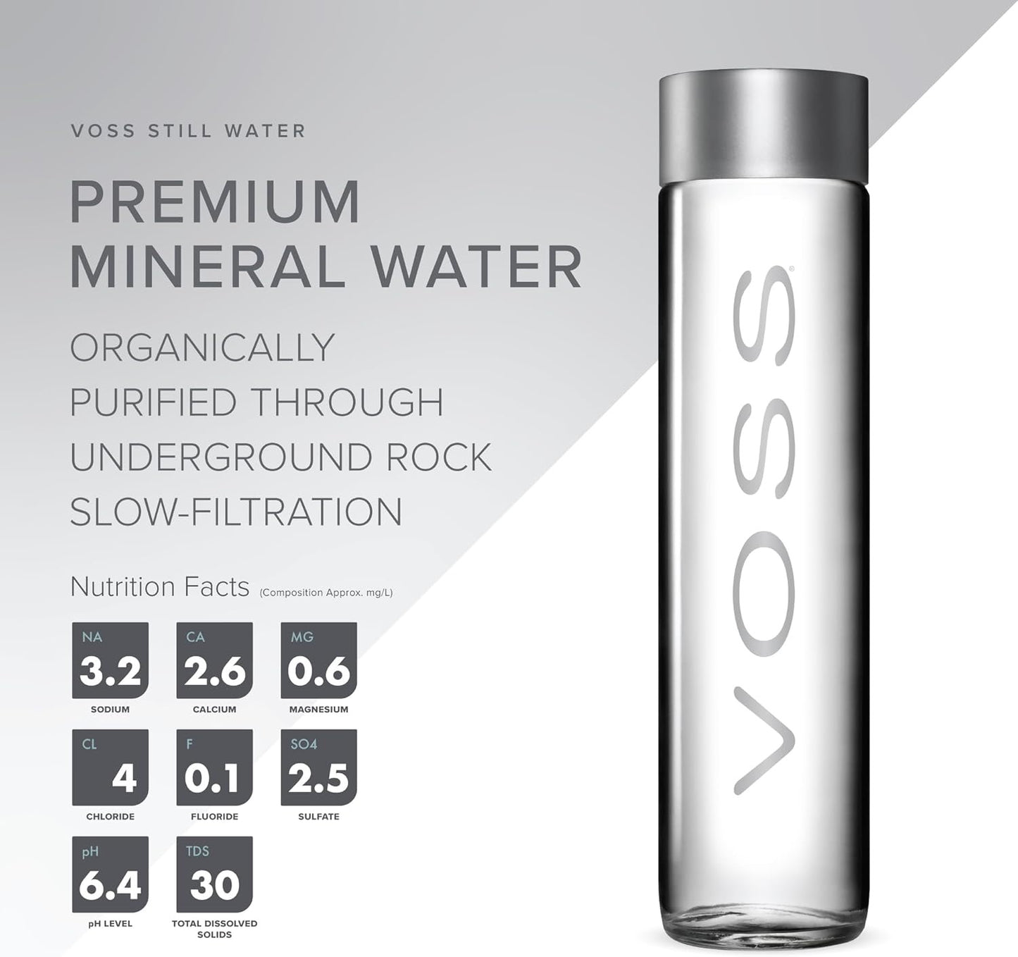 Voss Still Water 800ml X 12 Box Glass bottle